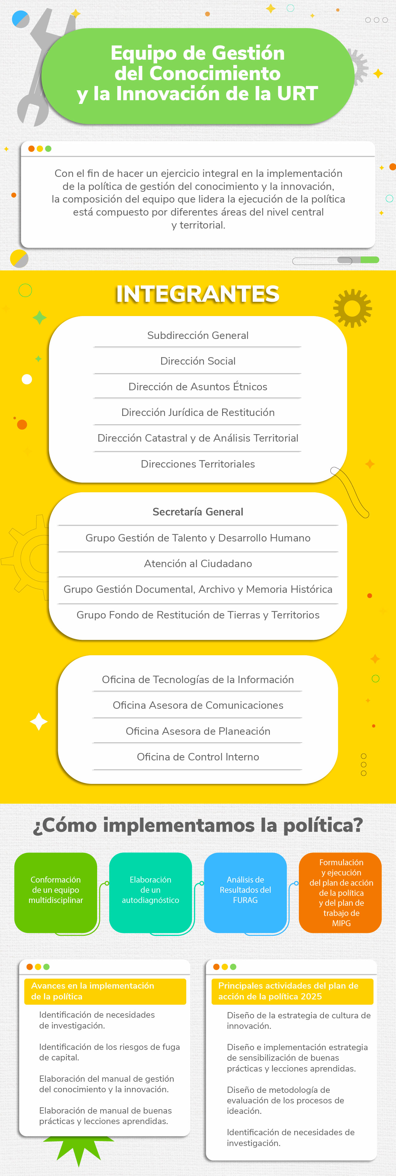 Descripción de la imagen